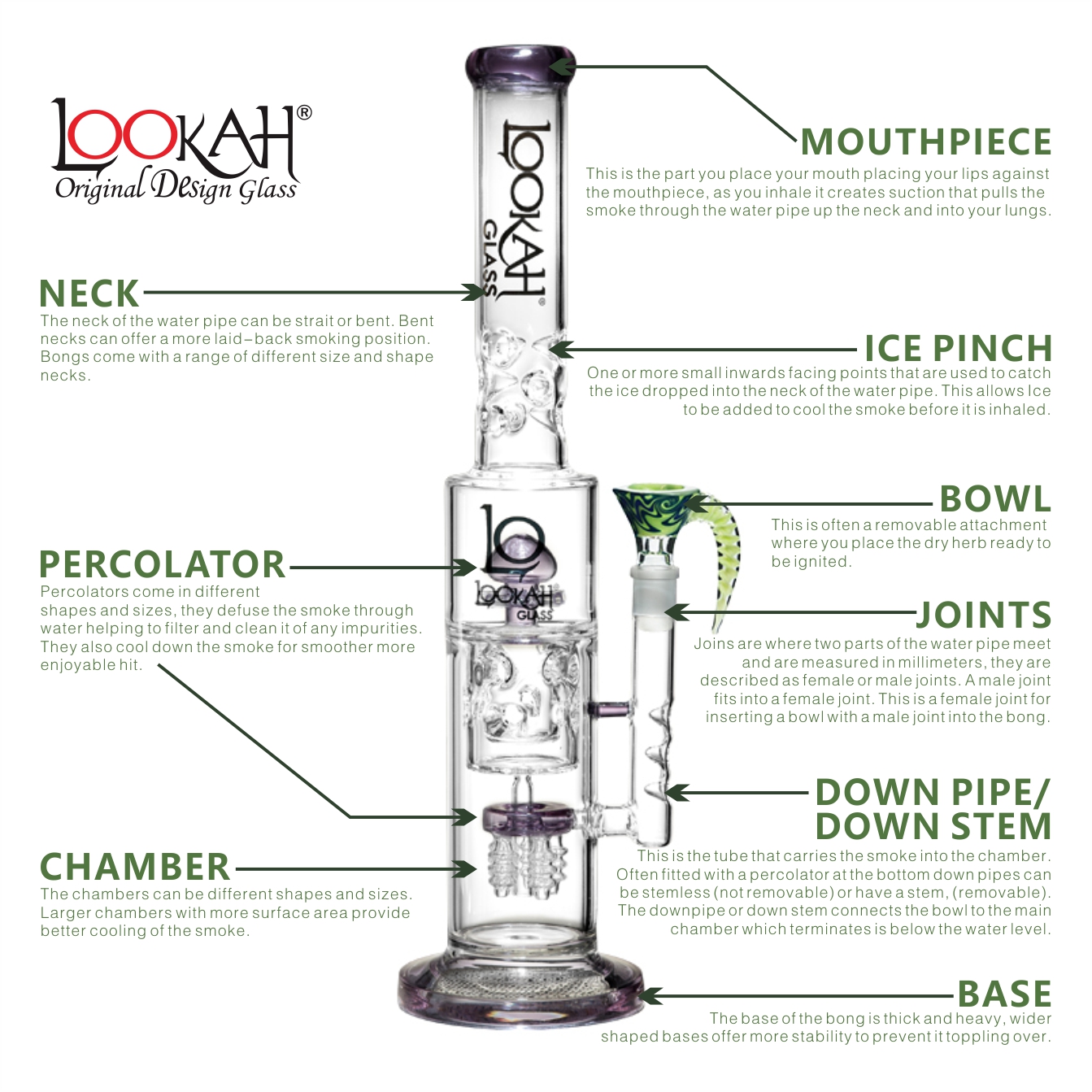 Glass Bongsandwater Pipe For Sale Lookah 